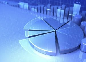 ty suat loi nhuan tu dau tu dat nen