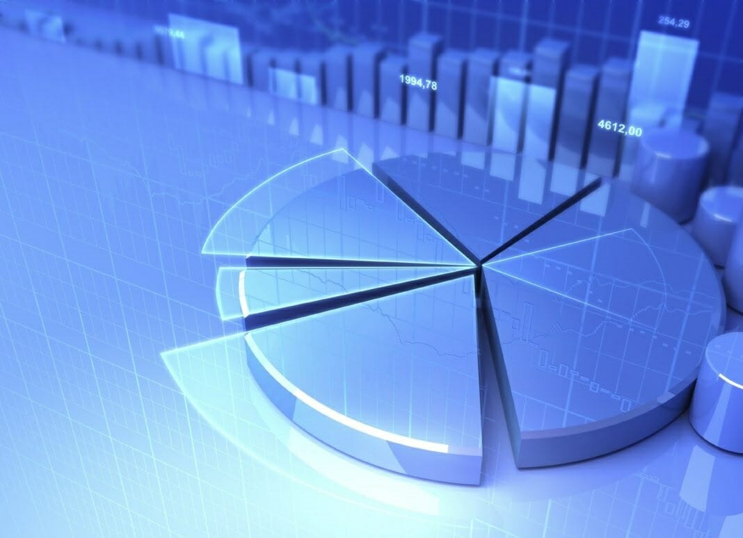 ty suat loi nhuan tu dau tu dat nen