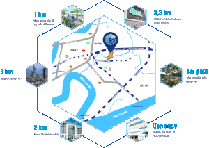 vi tri gem riverside