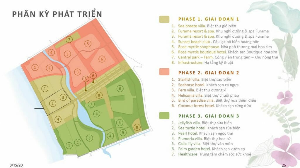 Giagocchudautu.com | Giá Gốc Chủ Đầu Tư