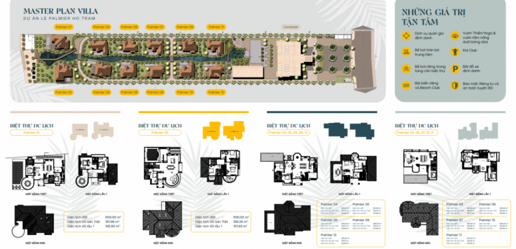 Giagocchudautu.com | Giá Gốc Chủ Đầu Tư