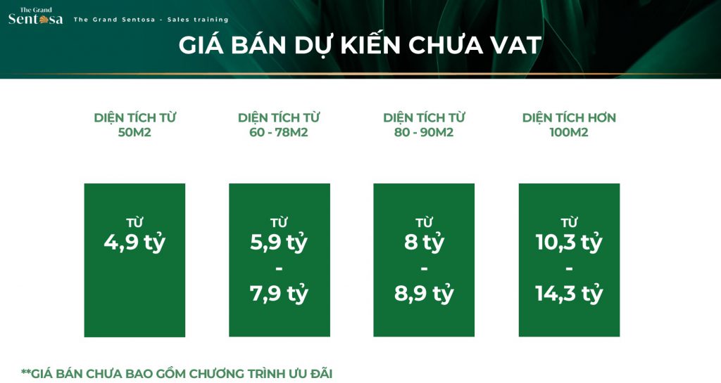 Giagocchudautu.com | Giá Gốc Chủ Đầu Tư