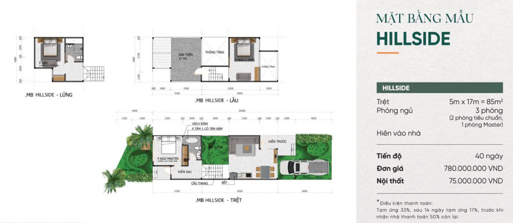 Giagocchudautu.com | Giá Gốc Chủ Đầu Tư