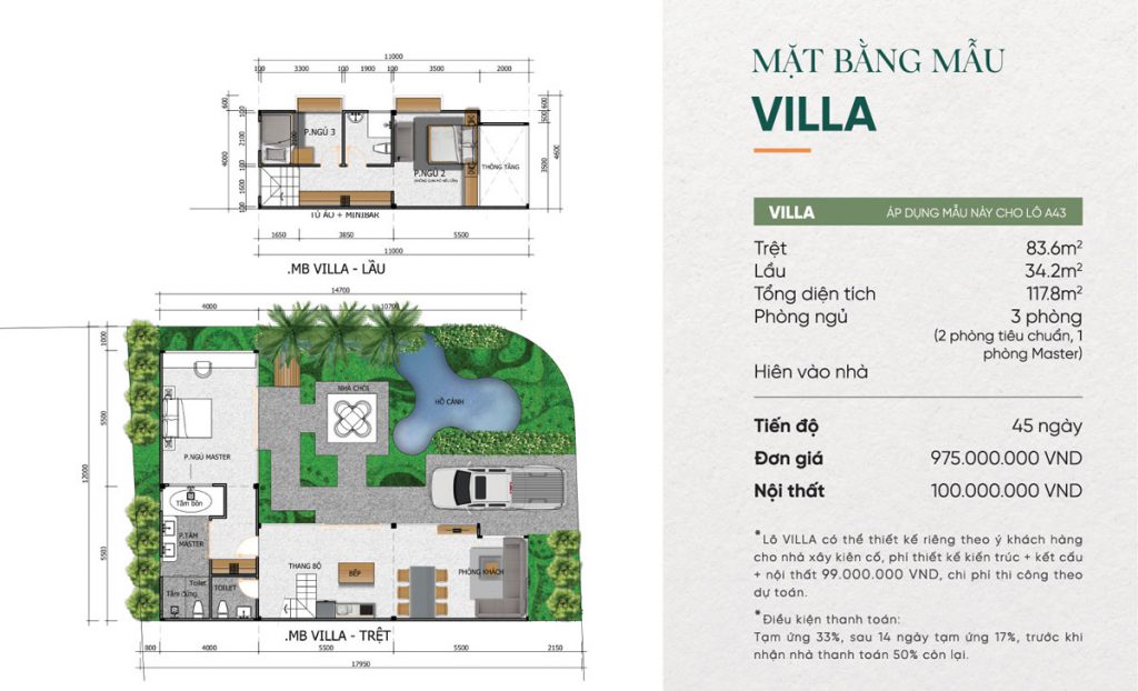 Giagocchudautu.com | Giá Gốc Chủ Đầu Tư