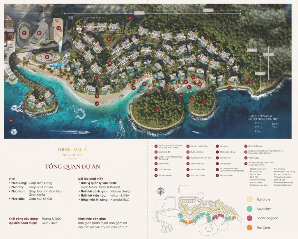 Giagocchudautu.com | Giá Gốc Chủ Đầu Tư