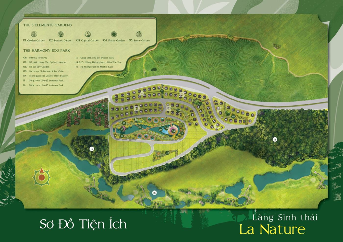 La Nature Bảo Lộc​