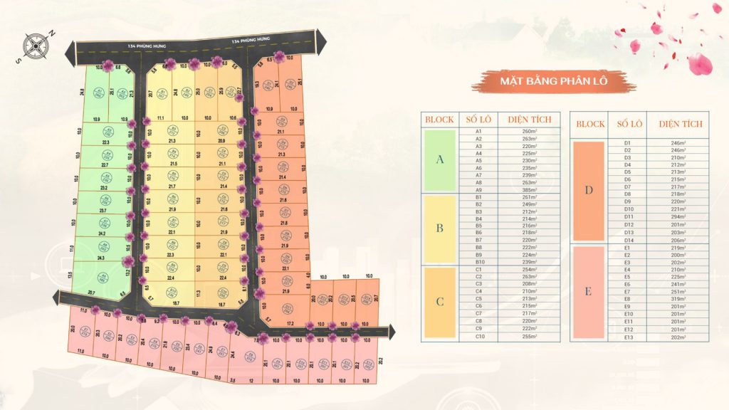 Giagocchudautu.com | Giá Gốc Chủ Đầu Tư