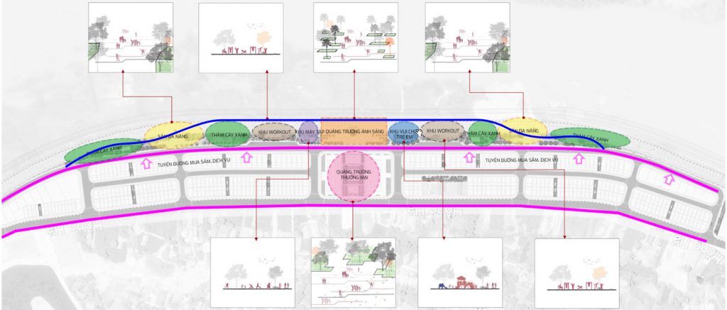 Giagocchudautu.com | Giá Gốc Chủ Đầu Tư