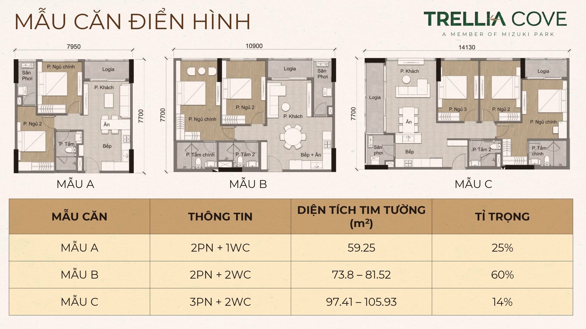 thiet ke can ho trellia cove mizuki park1