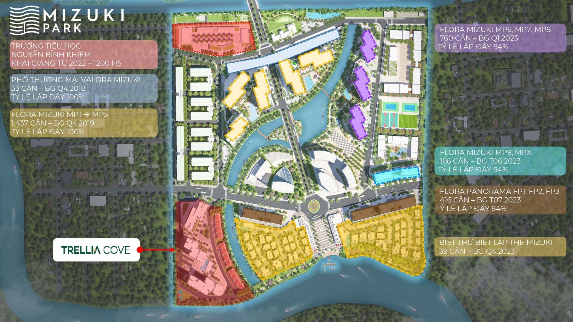 trellia cove mizuki park1